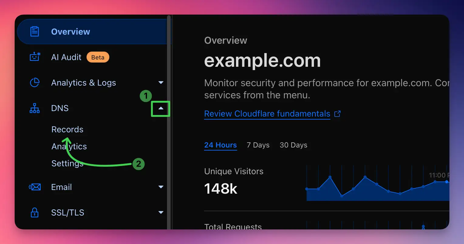 Cloudflare DNS dashboard