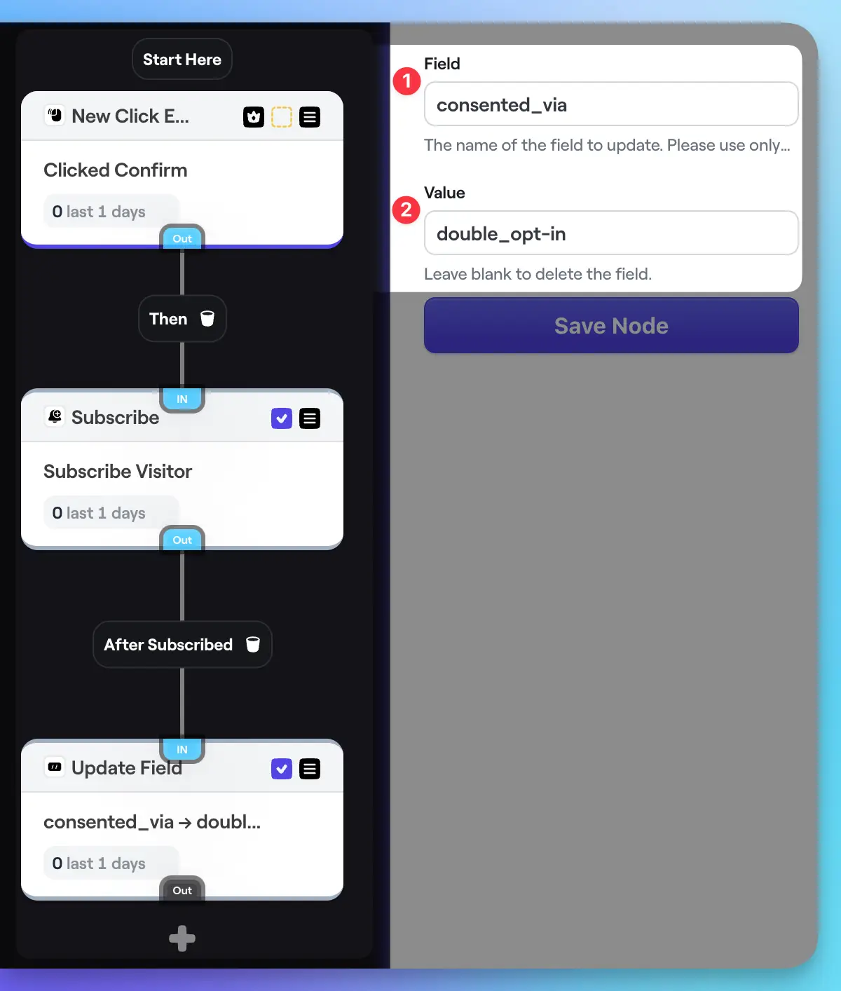 Confirmation click flow path