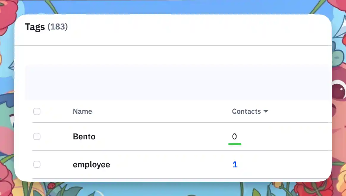 Tag usage list inside ActiveCampaign